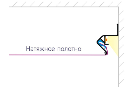 парящие потолки
